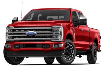 2023 Ford F-250 - Race Red